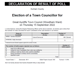 Notice of election Result