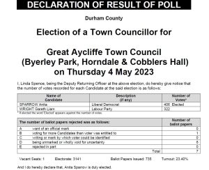 Image of poster of declaration of result of poll for the Byerley Park, Horndale & Cobblers Hall - Anita Sparrow (Liberal Democrat) duly elected.