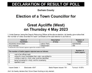 Image of poster of West Ward Result - Simon Hocking Labour elected