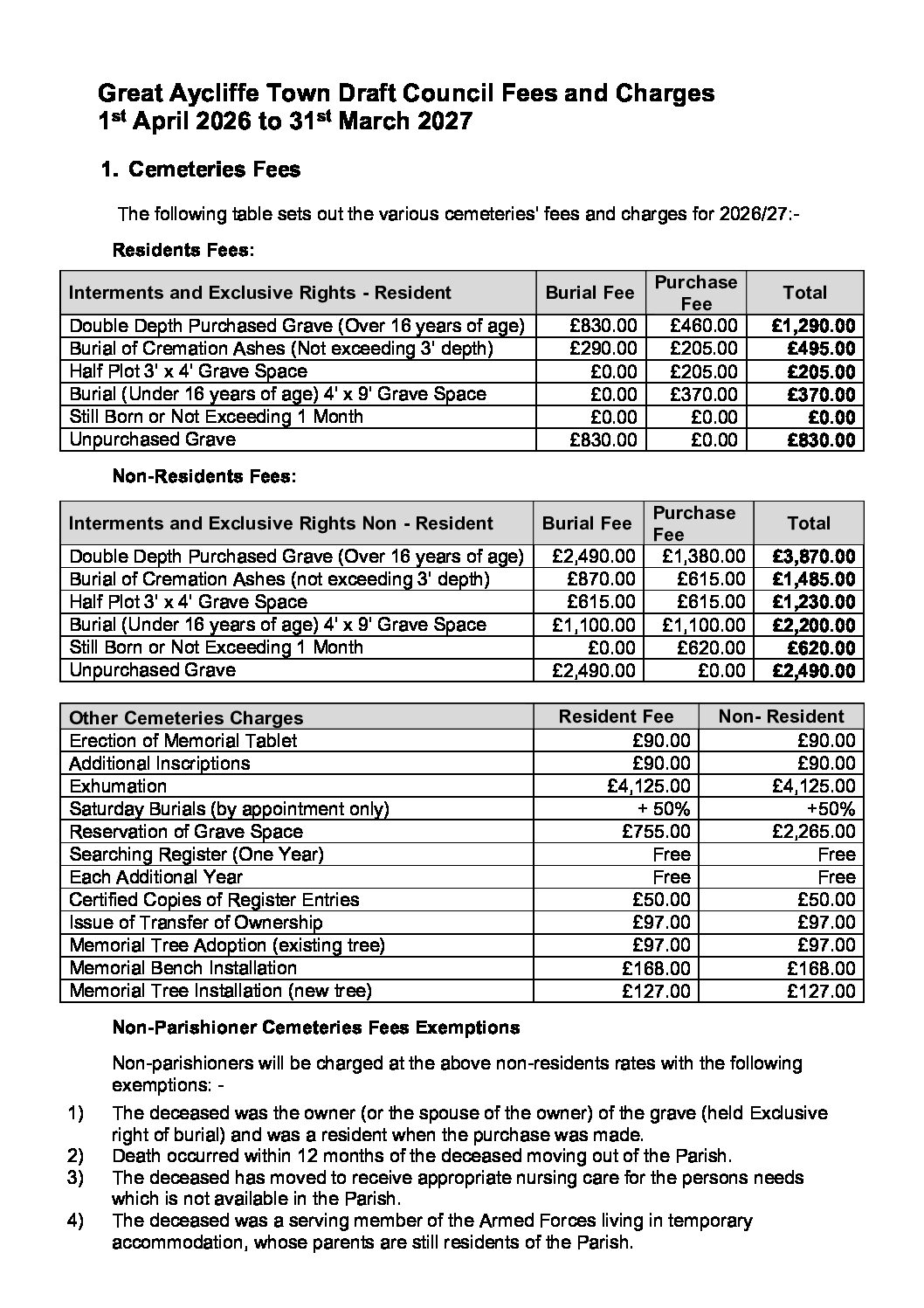 Introduction image for Great Aycliffe Town Council